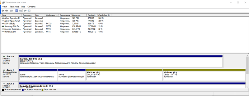 Почему в BIOS Windows 10 запускается через HDD, хотя установлен на SSD