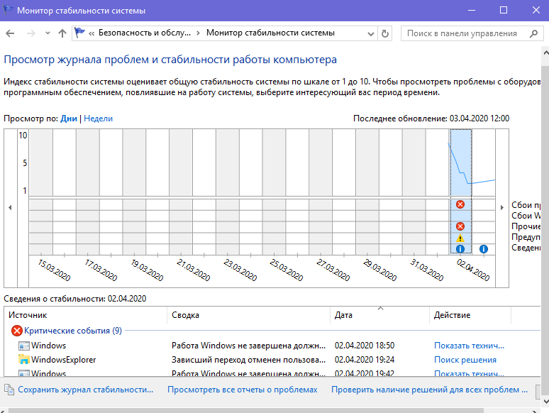 Прекращение работы программы Хост-процесс Windows Rundll32