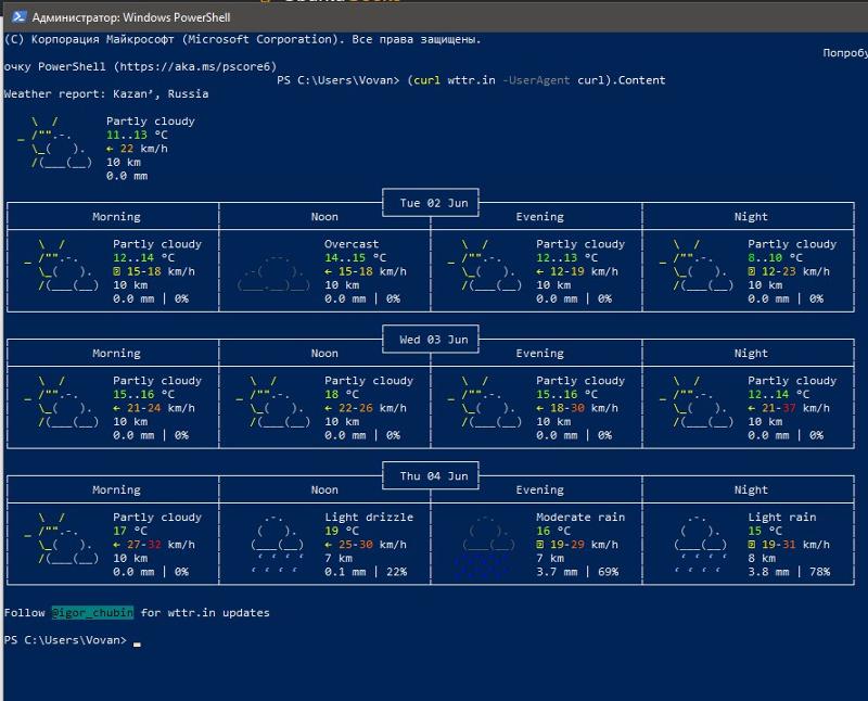 Что за программа Windows PowerShell 1.0