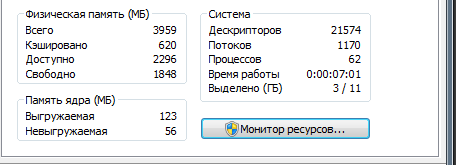 Так должно быть Только что включил компьютер, ничего по сути не открыто только службы самой винды