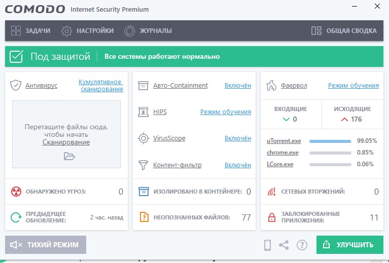Нужен ли вообще антивирус Чем стандартная защита windows хуже