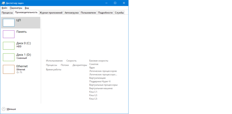 Проблемы с отображением памяти Windows и диспетчером задач - 2