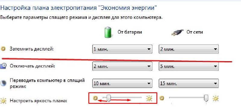 Что делать если на виндовс 10 Яркость сама по себе может значительно потухнуть что будет плохо видно