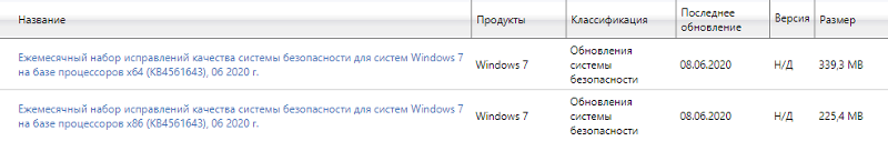 ОБНОВЛЕНИЯ ДЛЯ РЕДАКЦИИ WINDOWS 7 ДОМАШНЯЯ РАСШИРЕННАЯ