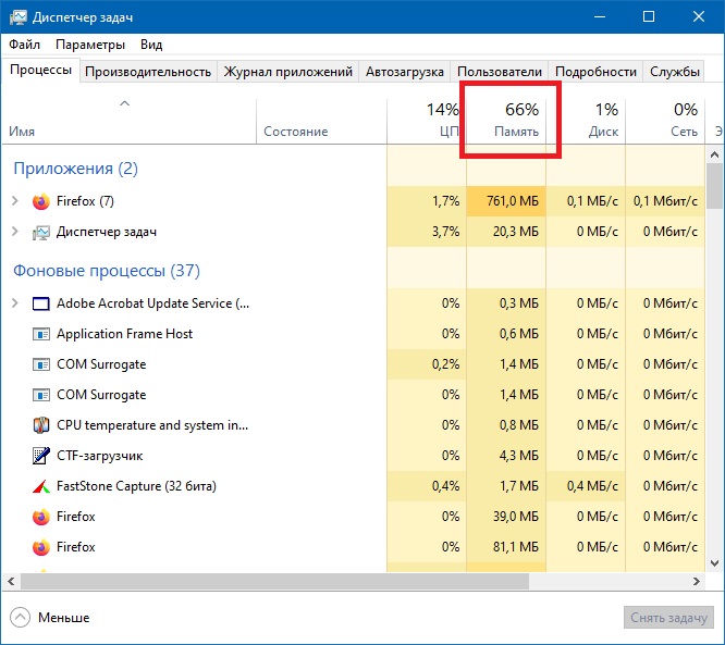 Почему даже после переустановки Windows у меня так мало свободной памяти - 1