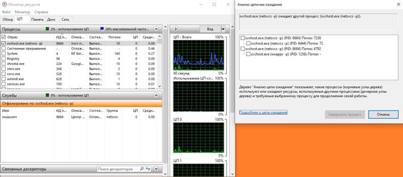 СРОЧНО Полетел Центр Обновлений Windows 10 - 1