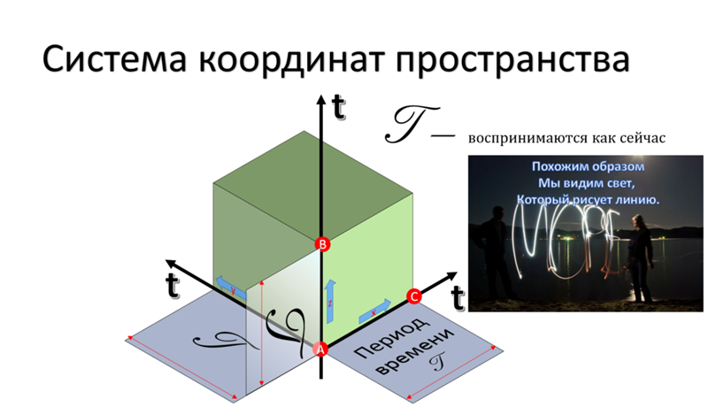 Редактор изображений windows