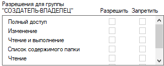 Как получить полный доступ ко всем папкам и файлам в Windows 10