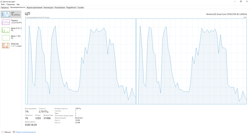 В windows10 скачет частота ЦП - 1