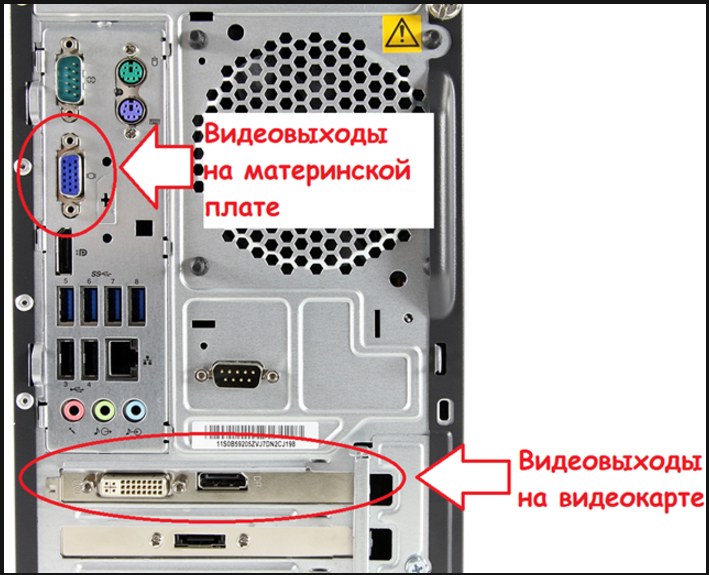 Системный выход. Разъёмы сзади системного блока HDMI. Как подключить монитор к разъему материнской платы. Монитор сзади разъемы. Как подсоединить к монитору видеокарту.