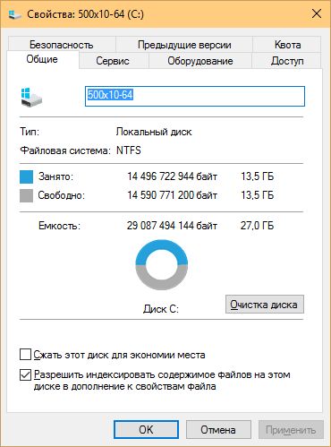 Очистка папки Windows