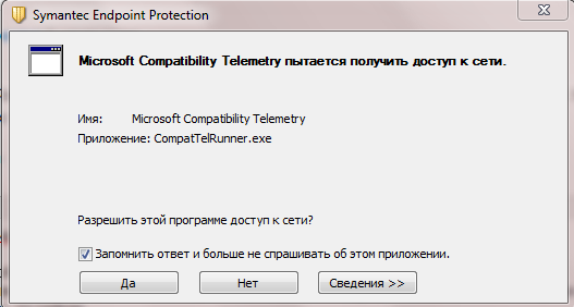 Какой по вашему мнению антивирус лучше установить для Windows и почему