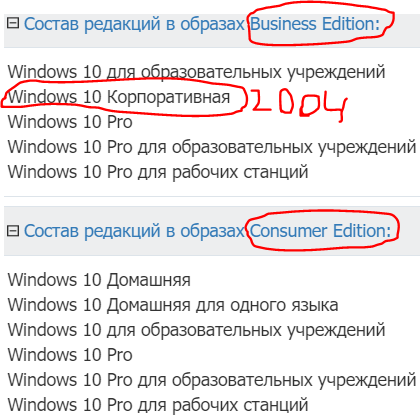 Какую Windows 10 лучше установить Думаю корпоративную 2004, но не уверен