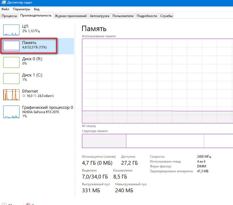 Windows 10 загружает озу в простое на 3Gb
