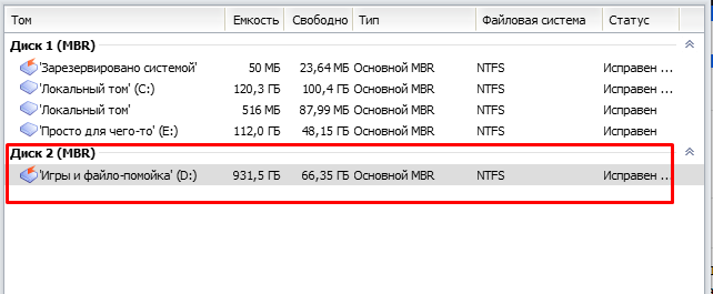 Винда говорит, что Диск Д с виндовс