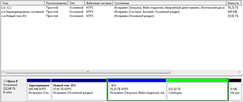 Как объединить и разбить логические диски в Windows 7