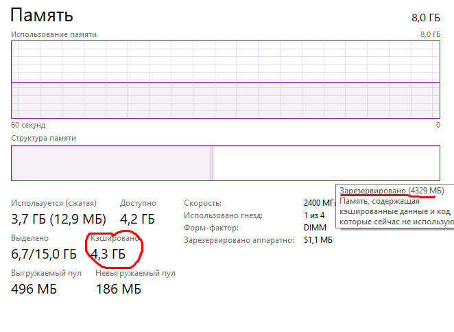 Чистка оперативной памяти windows 10. Как уменьшить кэширование оперативной памяти Windows 10.