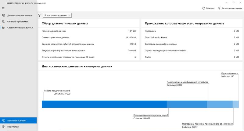 Где в Windows смотреть ошибки с оборудованием - конкретно с видеокартой