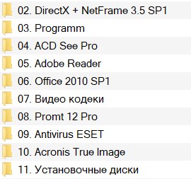 Софт для ПК после переустановки Windows