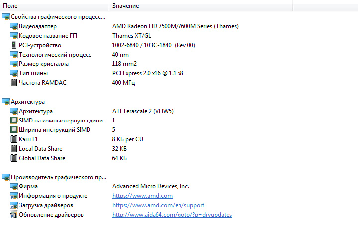 Amd radeon 7600m характеристики. Видеокарта Radeon 7600. AMD 7600m Series. AMD Radeon HD 7500m/7600m Series. Видеокарта 7500m 7600m.