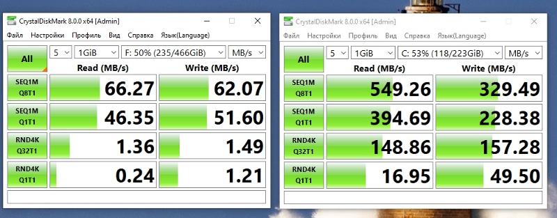 Почему на одном и том же ноутбуке, если установить винду на HDD, всё начнёт жёстко лагать, а если на SSD, наоборот летать