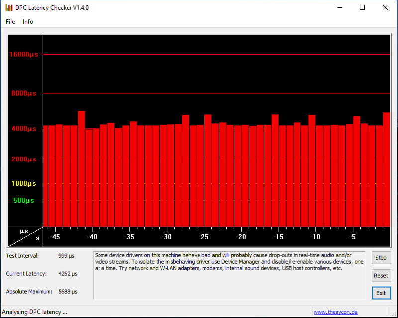 Если в DPC Latency Checker всё время желтый график, а раньше был зеленый, это из-за обновления windows10