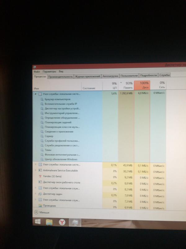 Узел службы локальная система грузит память виндовс 8.1 и не даёт доступ в интернет