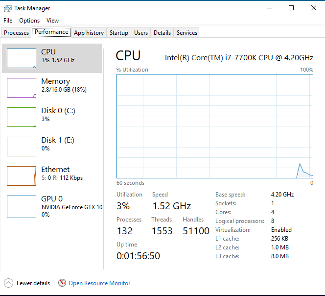 Нормально или нет Windows 10 занимает около 2.8-3.2 GB оперативной памяти, без запущенных приложений