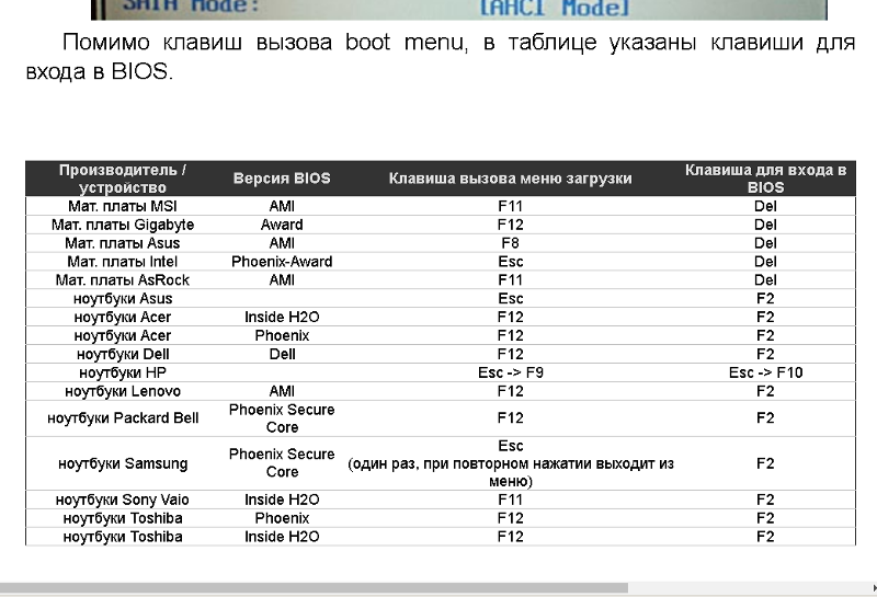 Перед установкой Windows 10 обязательно ли в BIOS нужно ставить загрузку с флешки - 1