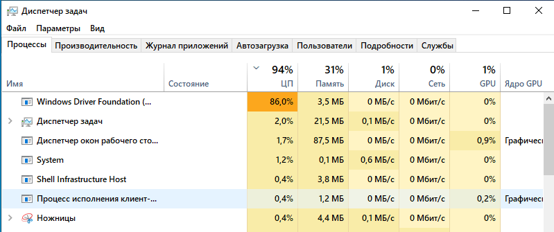 Windows Drivr Foundation грузит процессор под 100 . Шо делать