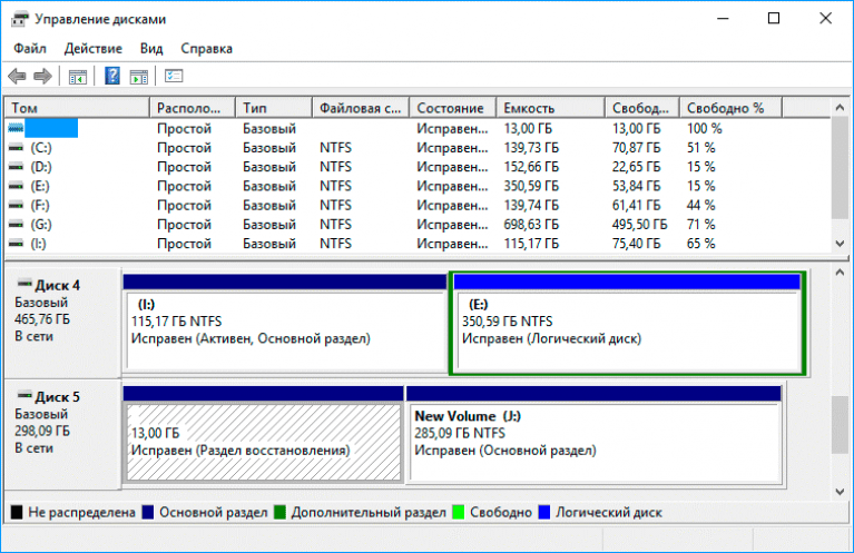 Установка windows. Тома жесткого диска