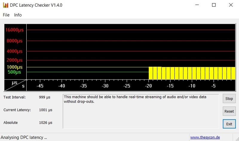 Если в DPC Latency Checker всё время желтый график, а раньше был зеленый, это из-за обновления windows10