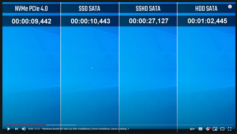 Подскажите дешевый ssd m2 nvme под винду