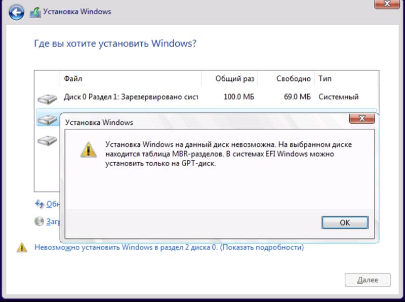 Установка Windows на данный диск невозможна. На выбранном диске находится таблица MBR-разделов