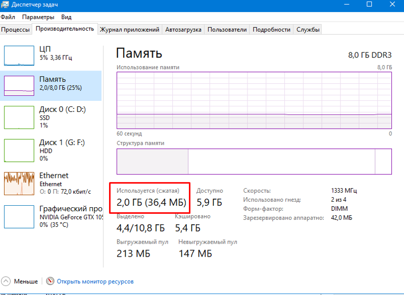 Пойдёт ли windows 8 или 10 на intel celeron CPU E3300 2.5gHZ 2,00Gb