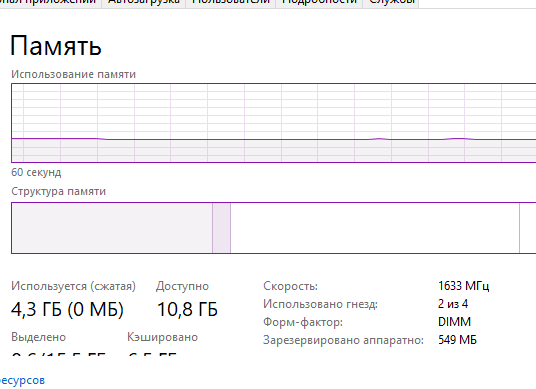 Проблемы с оперативной памятью после переустановки Windows