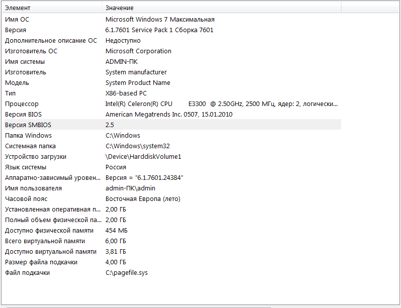 Пойдёт ли windows 8 или 10 на intel celeron CPU E3300 2.5gHZ 2,00Gb