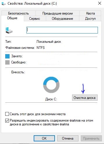 Откуда на ноутбуке папка windows old если на нем была установлена винда и не переустанавливалась