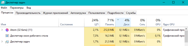 Постоянно грузится диск на windows 10