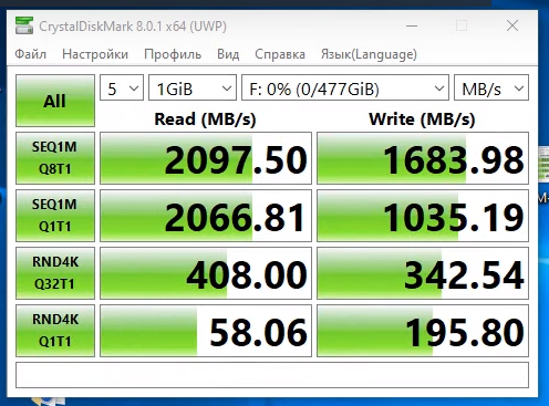 Что из этих показателей скорости SSD в основном и больше всего влияет на скорости загрузки Windows