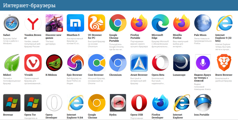 Какой браузер посоветуте, как запасной вариант при Firefox, для Windows 10 на ПК - 1