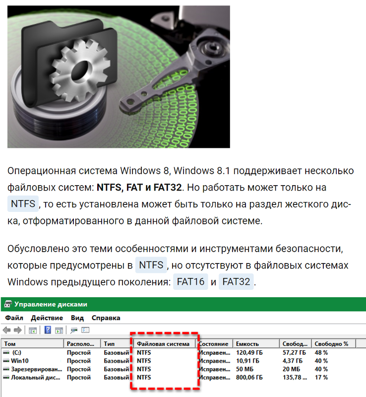 Файловые системы в ОС Windows