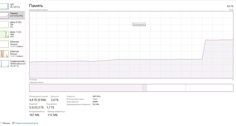 Windows 10 c 2Gb оперативной память резко начинает потреблять 5-6