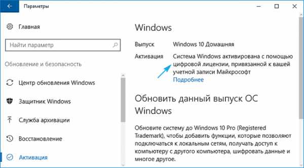 Windows 10. Привязка лицензии к microsoft аккаунту