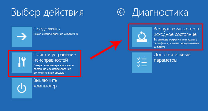 Нет доступа к C. Отказано в доступе. Windows 10