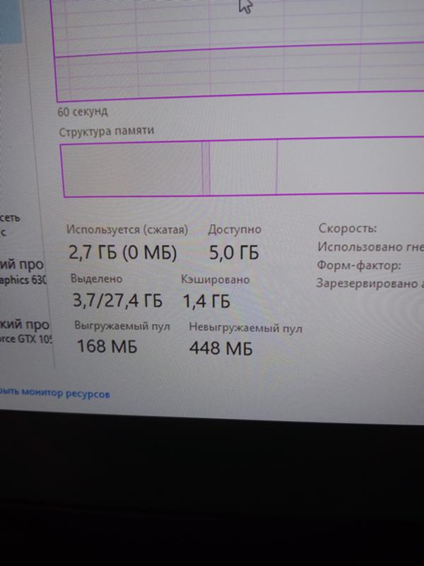 Винда хавает 3Gb озу что делать это ноутбук asus rog gl503vd