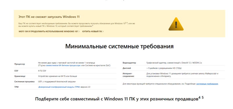 Windows 11 Системные требования