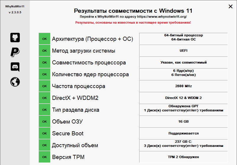 Потянет ли мой комп винду 11