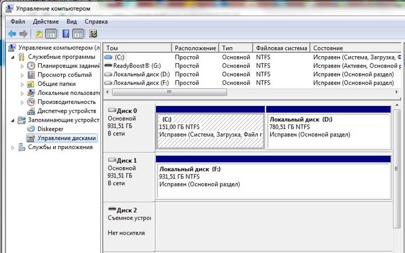 Перед установкой Windows 7 Ultimate x64 с флешки, на каком разделе должно быть больше места C или D