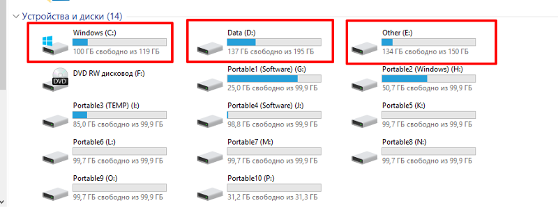 Перед установкой Windows 7 Ultimate x64 с флешки, на каком разделе должно быть больше места C или D